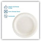 DXEDBP09W - Dixie Basic Paper Dinnerware