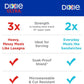 Dixie Paper Plates, Large 10 Inch | 2X Stronger | Microwave-Safe | Soak-Proof | 86 Count, Pack of 3
